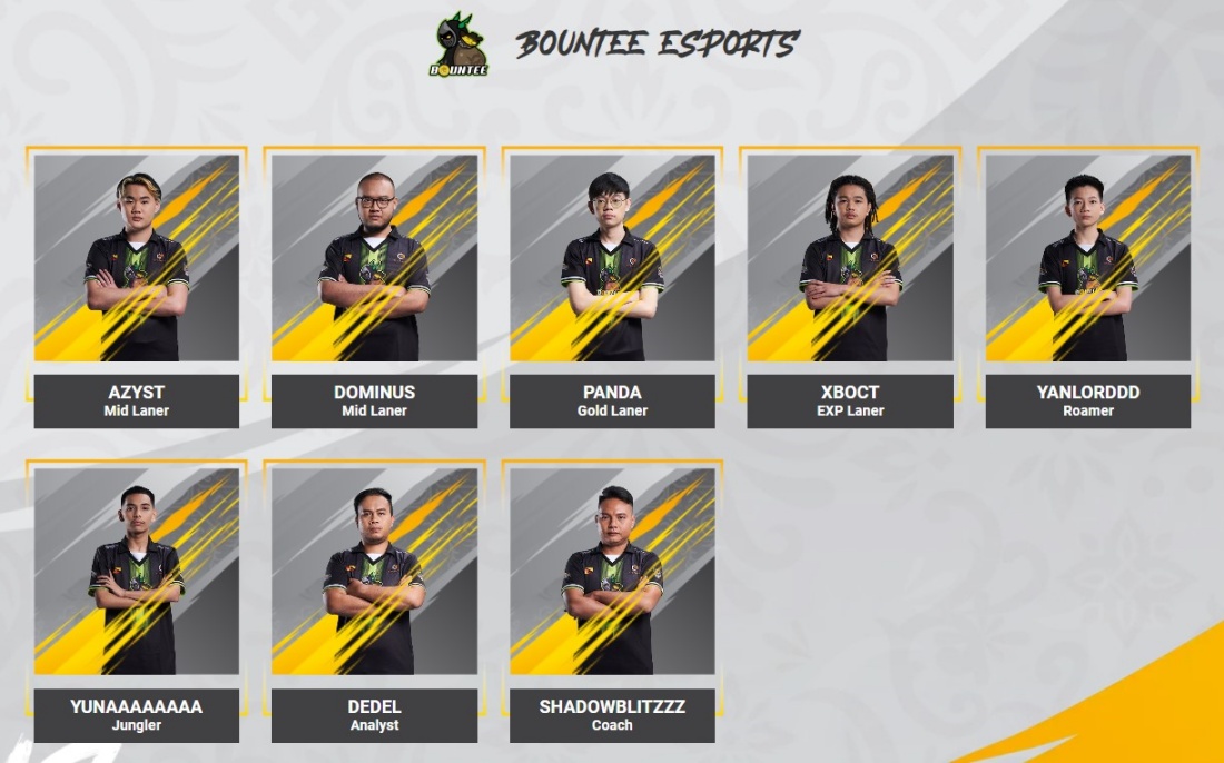 MLBB MPL S13 bountee esports
