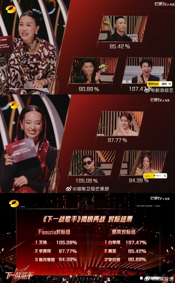 李佩玲无缘晋级