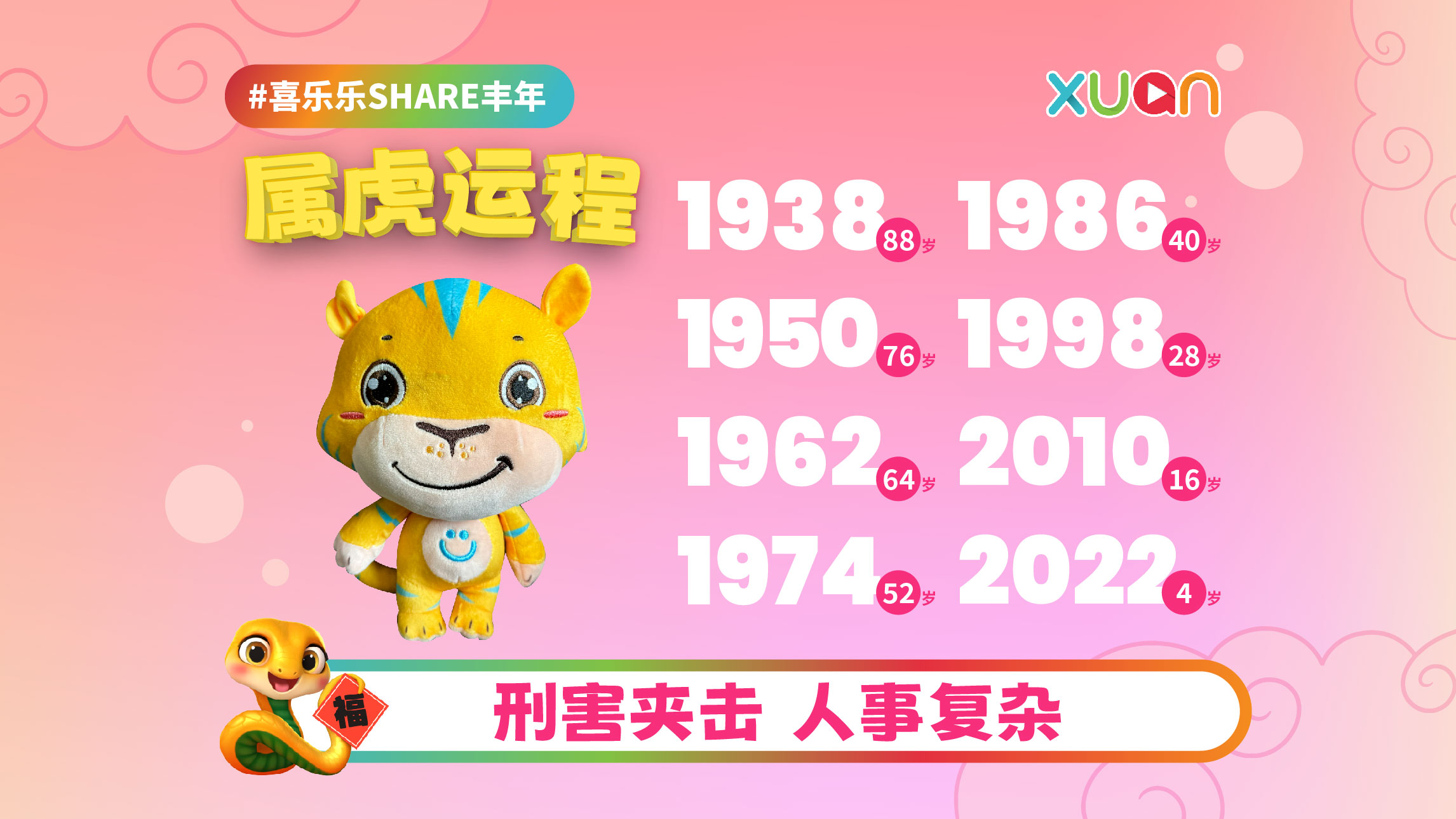 25-zodiac_tiger.jpg