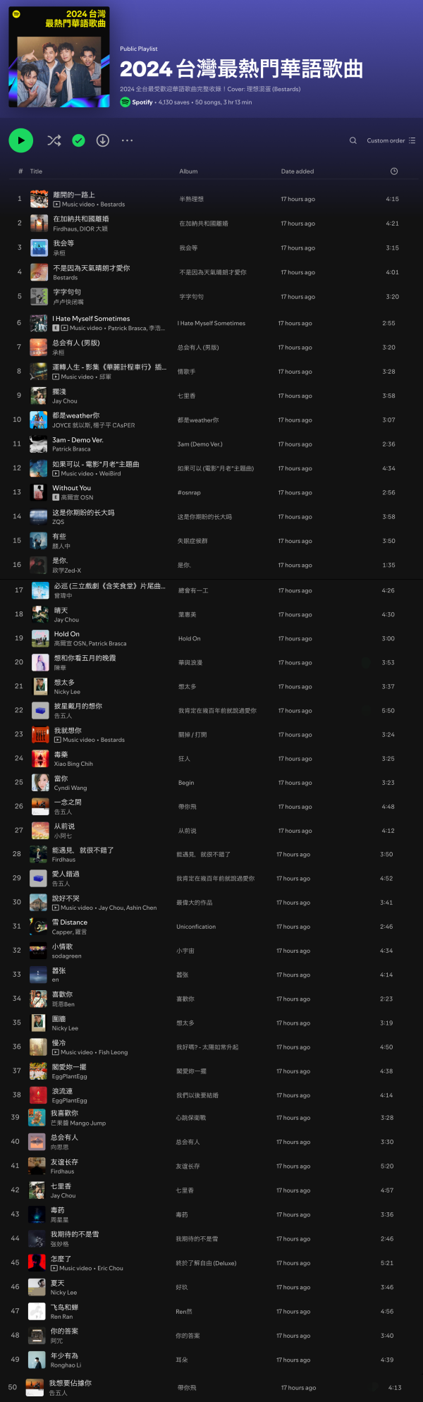 2024最热门华语歌曲