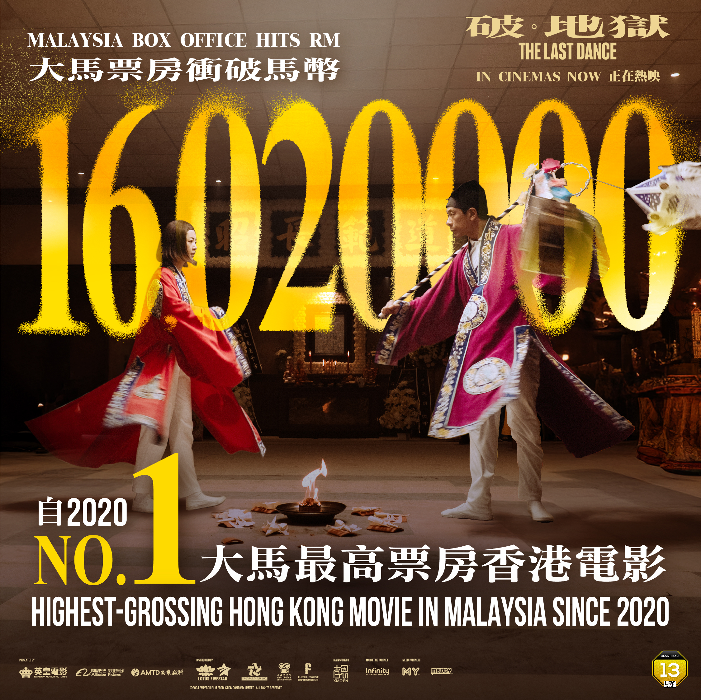 《破·地狱》马来西亚票房破1602万！