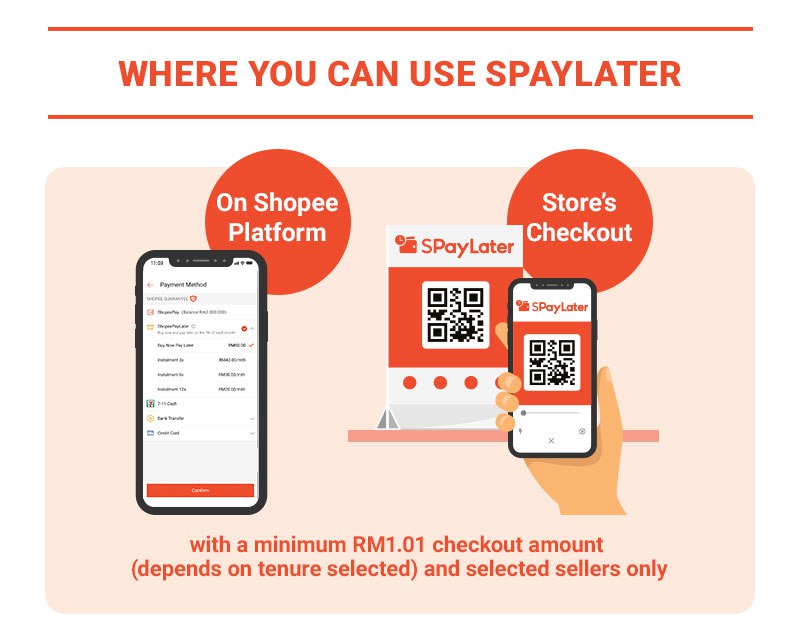 spaylater
