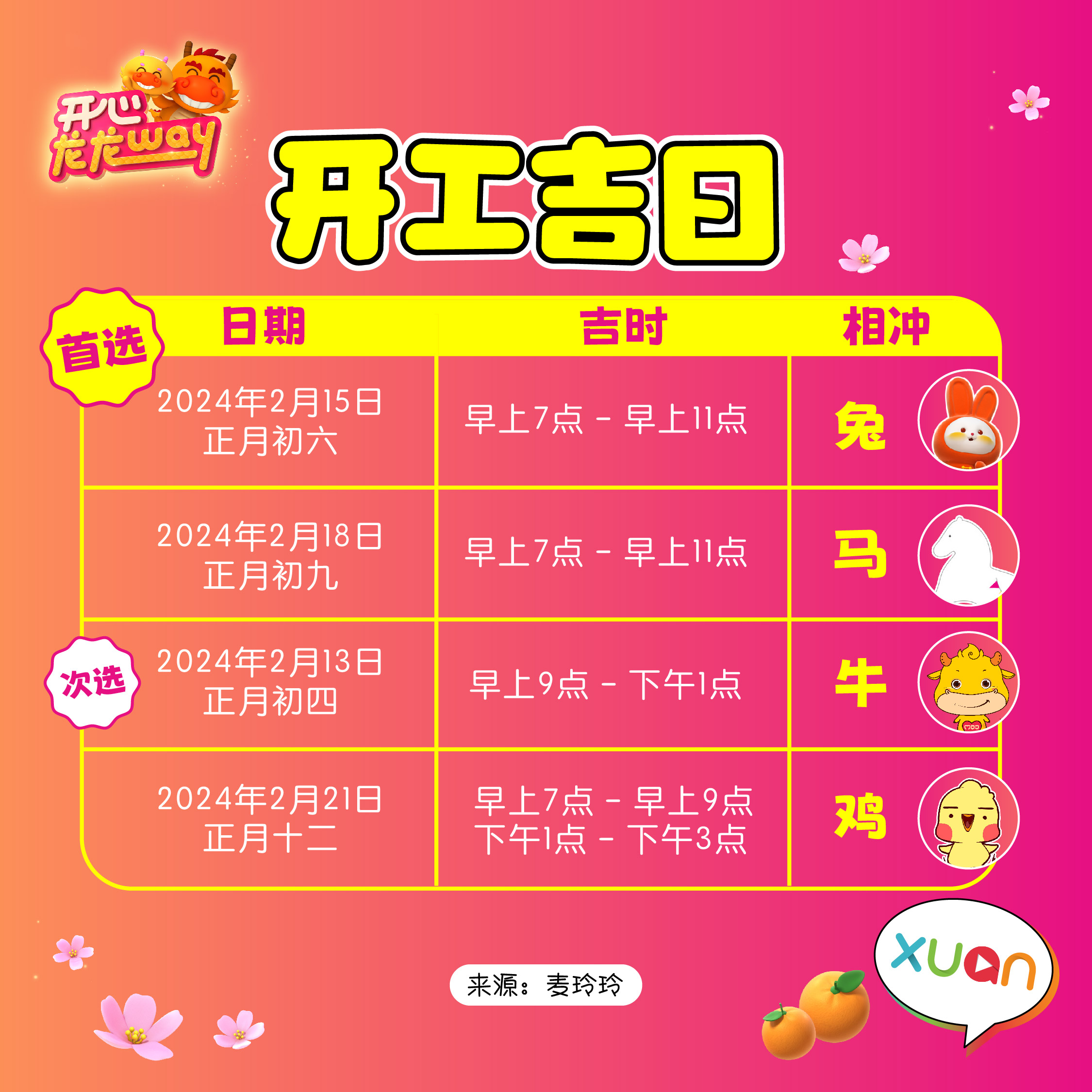 2024 开工吉日