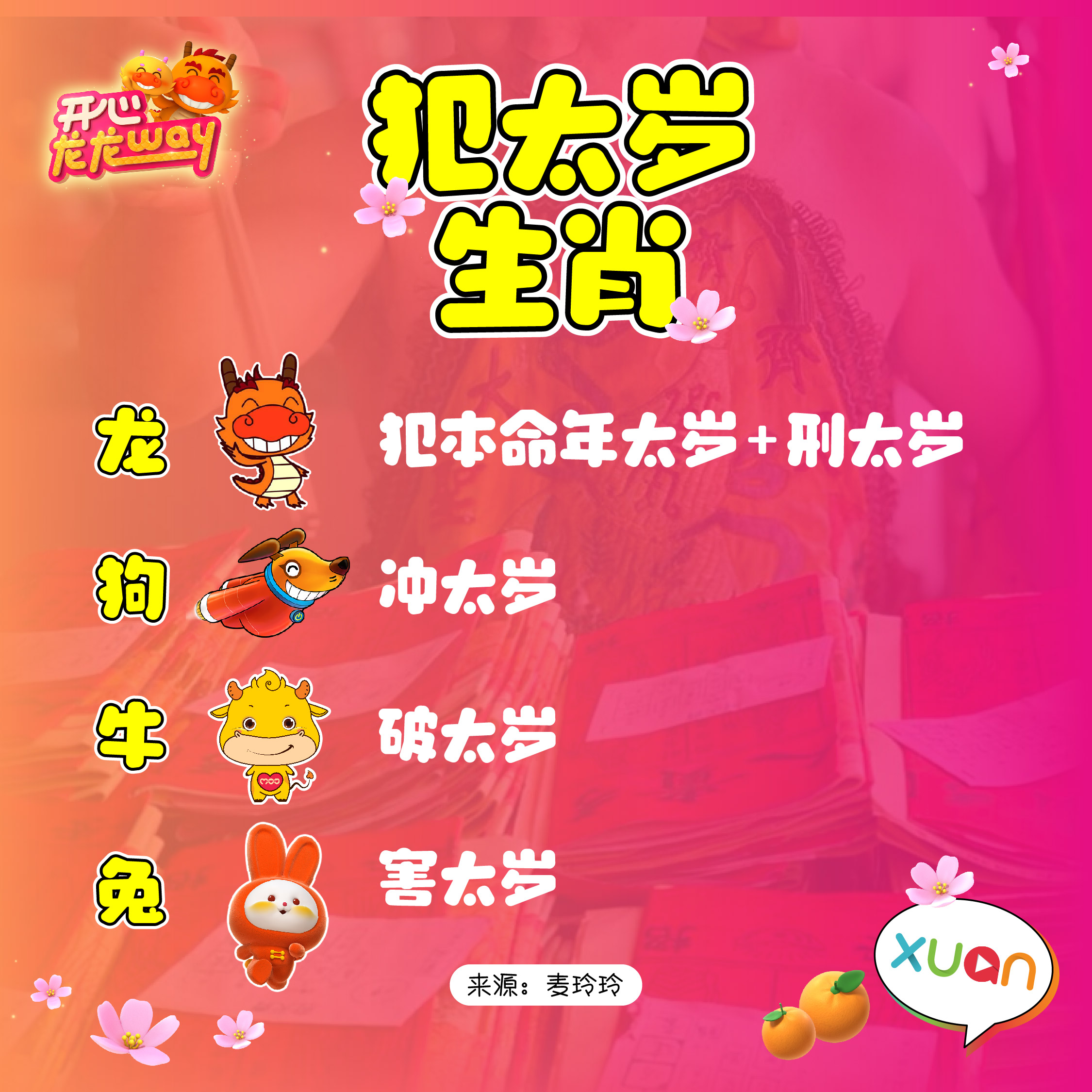 2024年四大生肖犯太岁