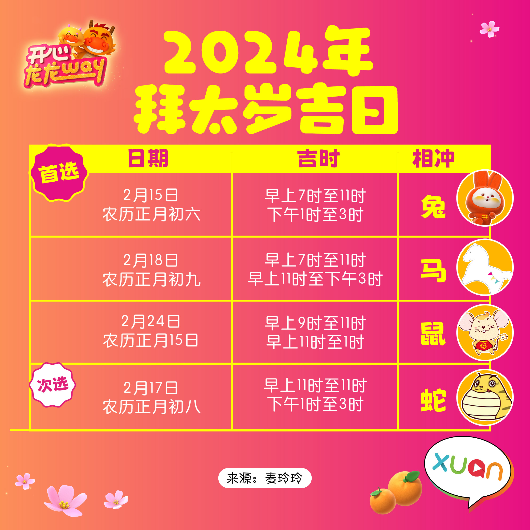 2024年四大生肖犯太岁