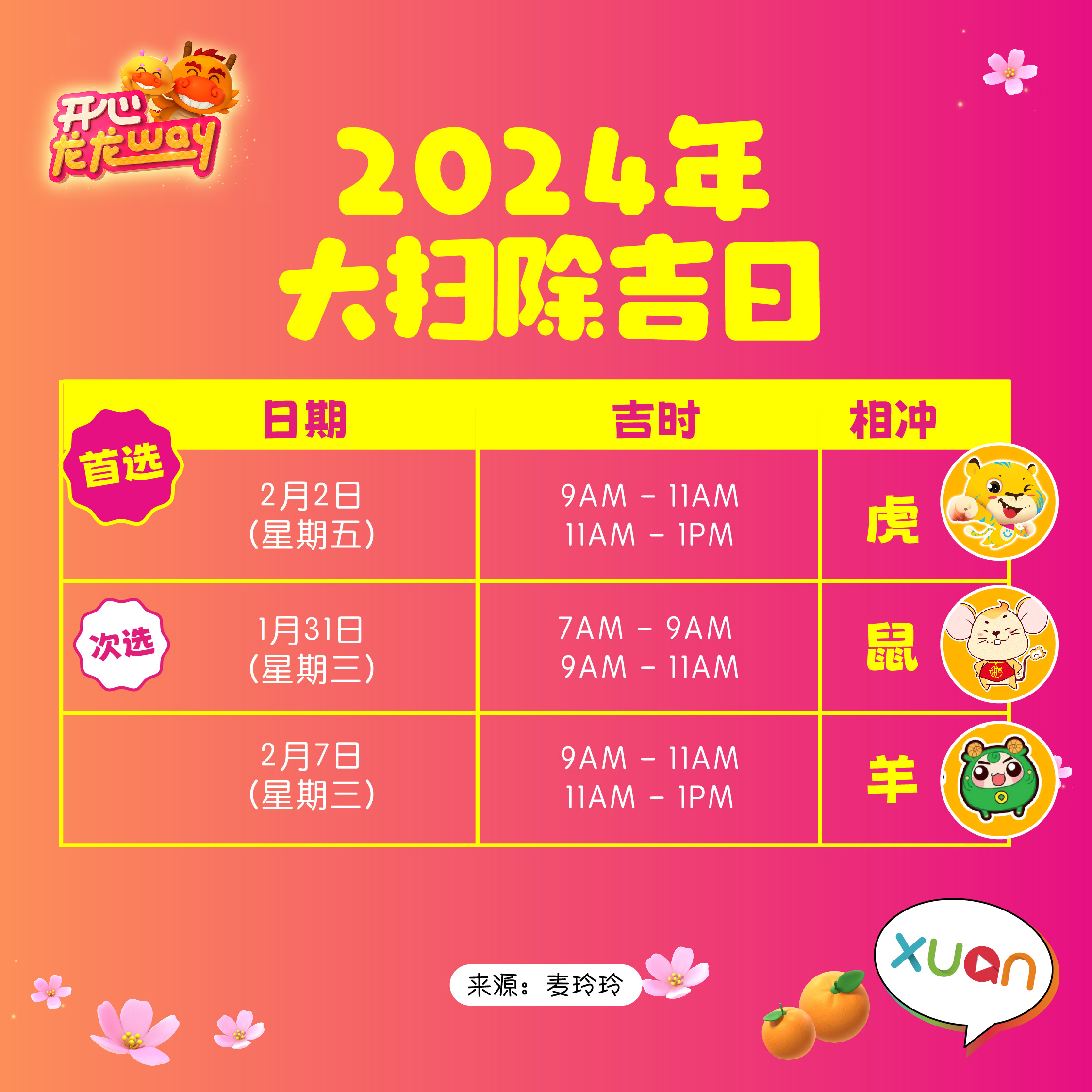 2024 大扫除吉日