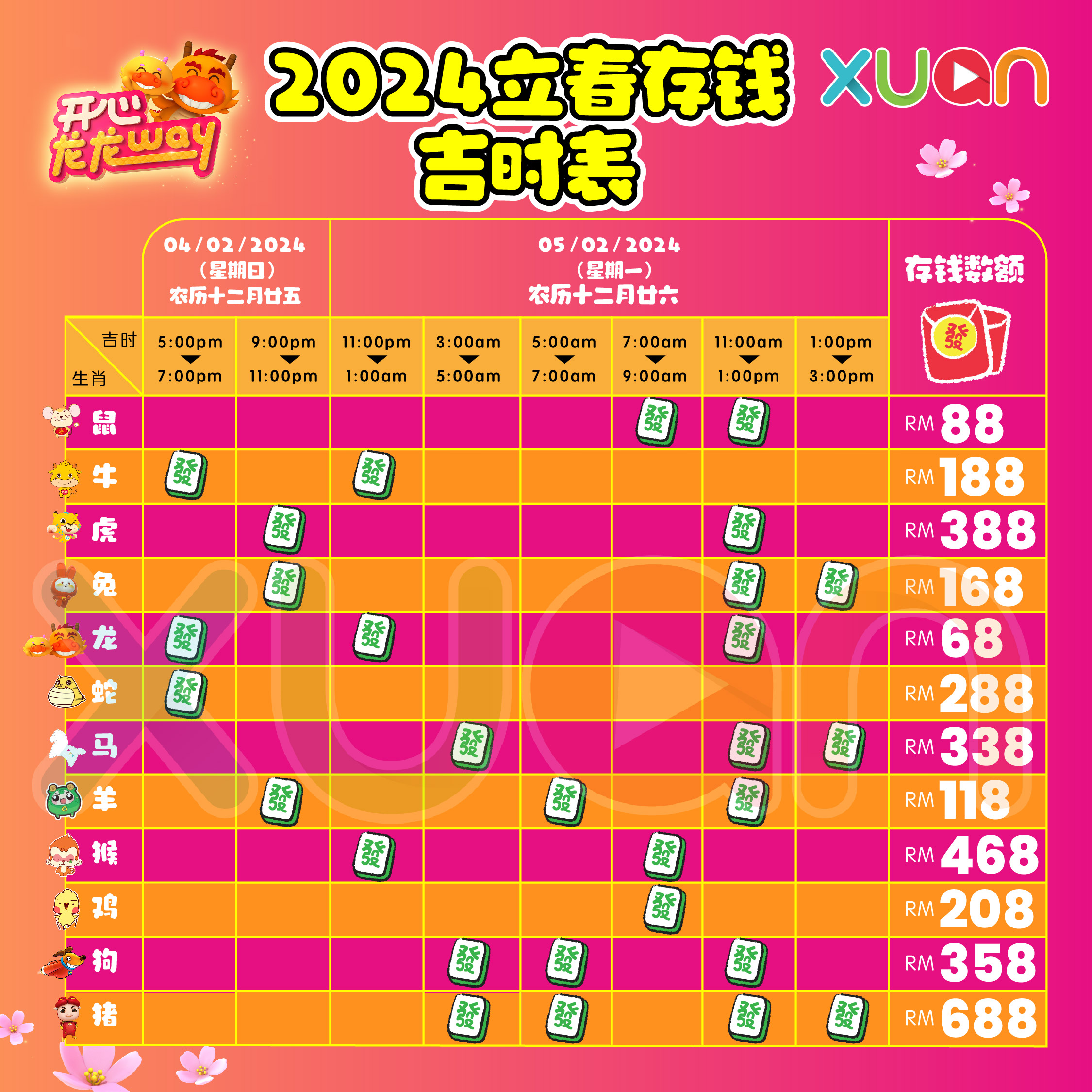 2024 立春存钱表