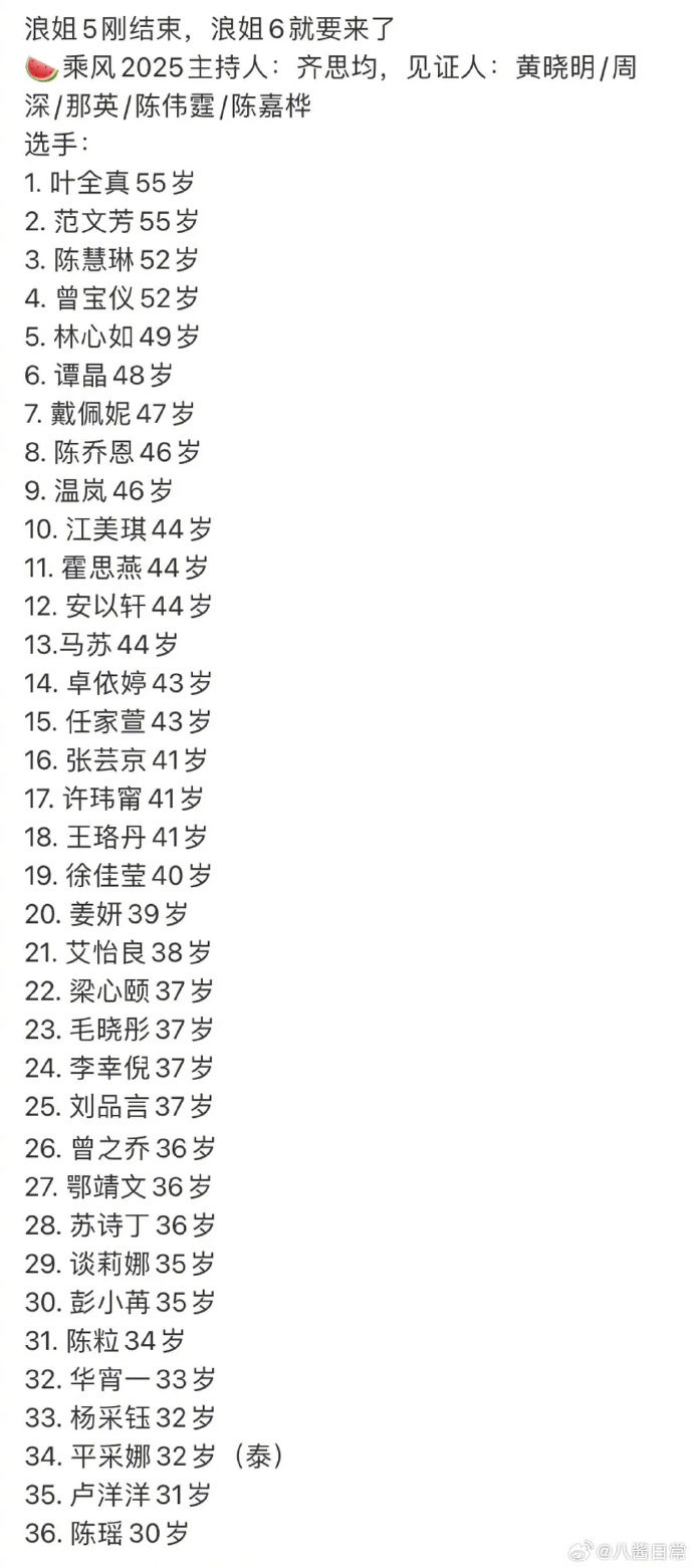 《浪姐6》拟邀名单来了!