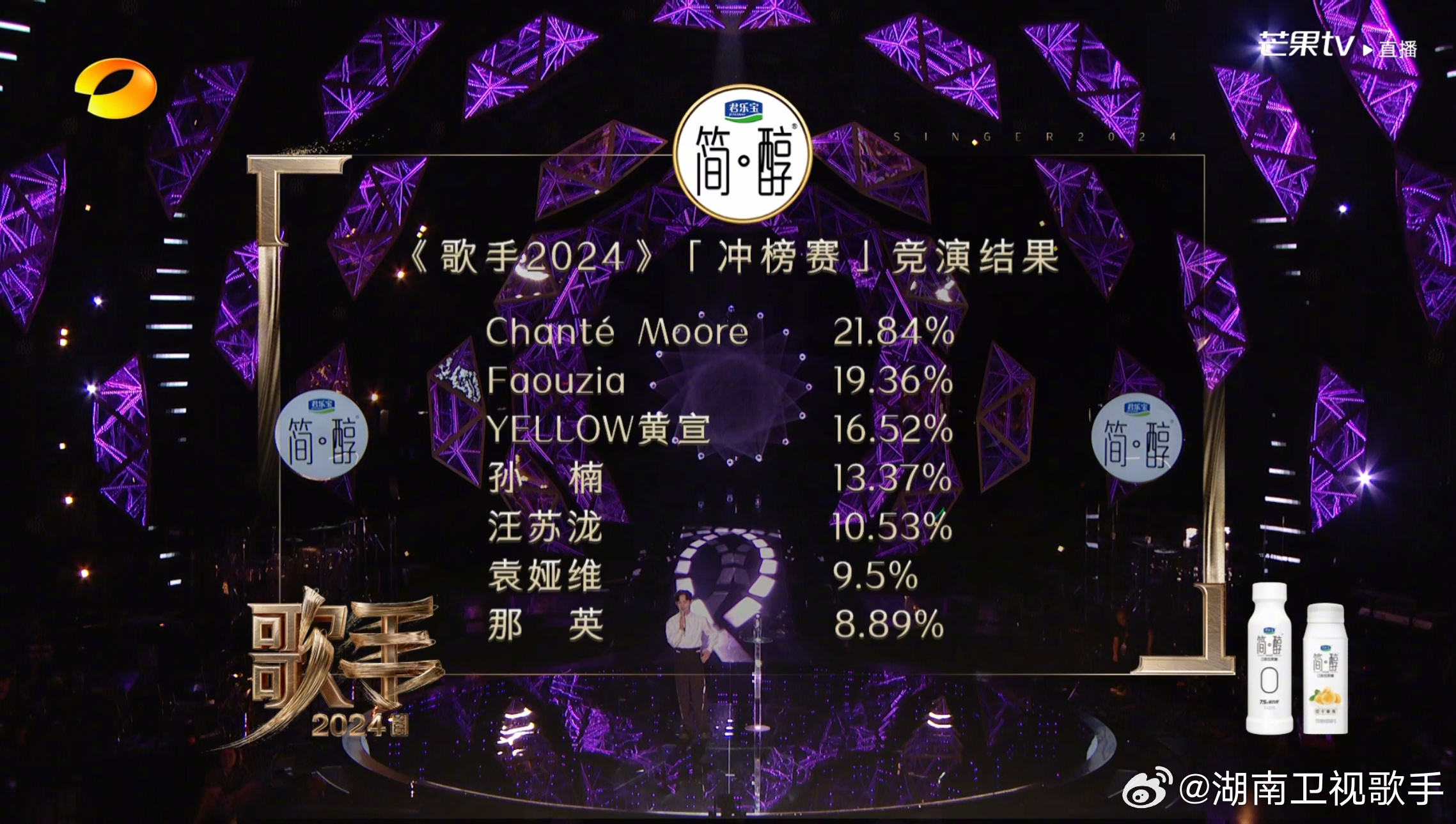 那英《歌手2024》 排名第七