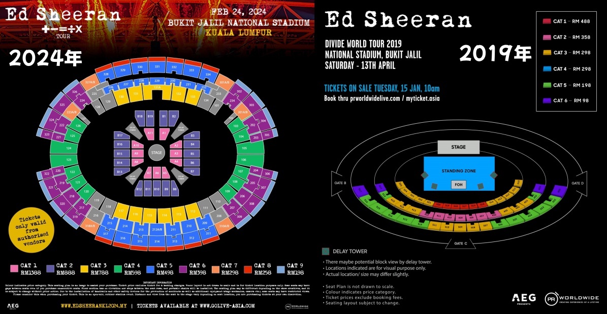 Ed Sheeran 2024与2019年票价分别