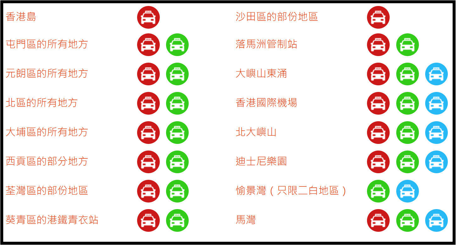 官网查询