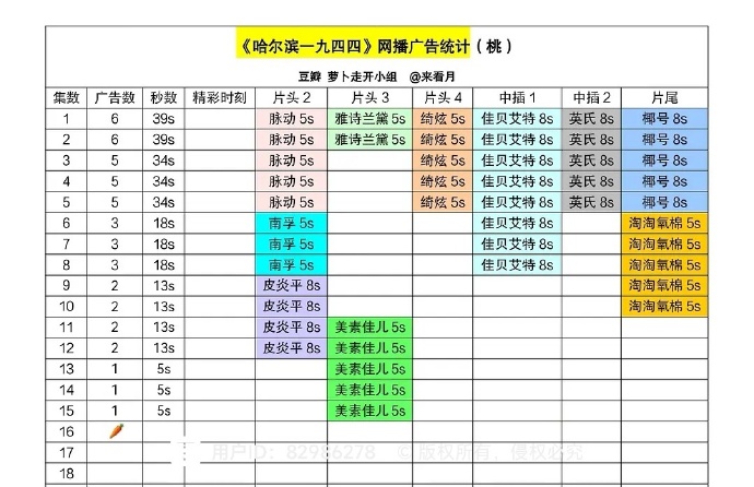 《哈尔滨一九四四》