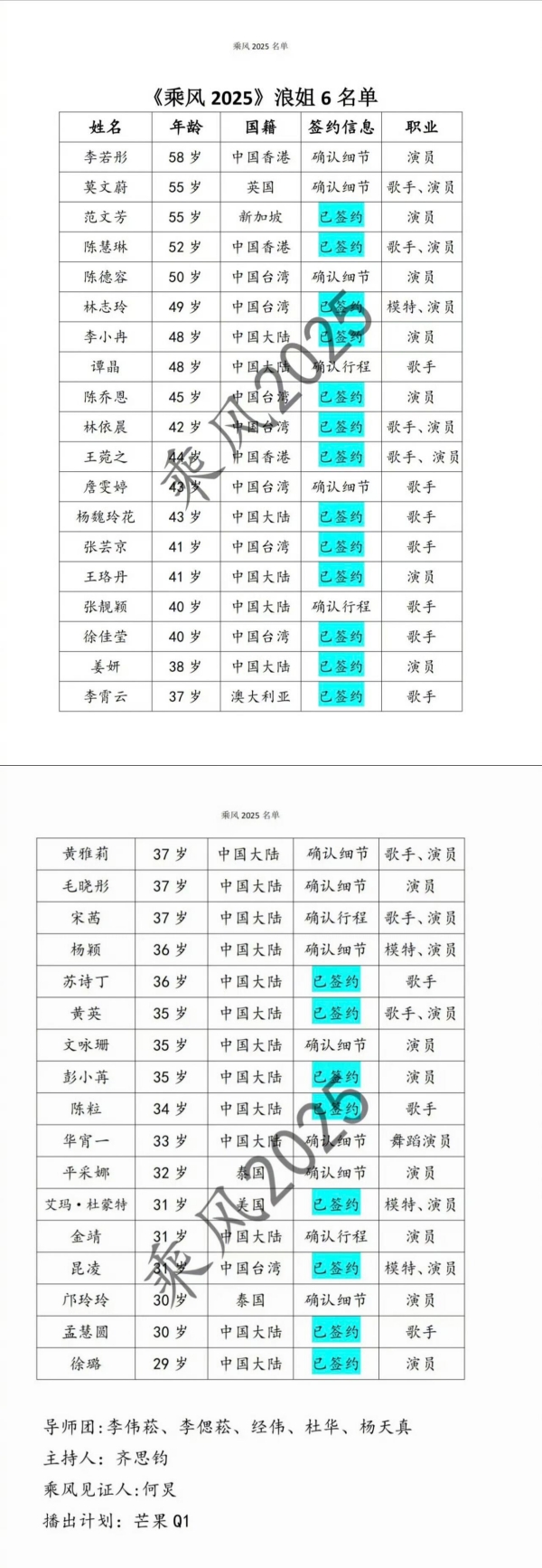 《浪姐6》将提早播出！