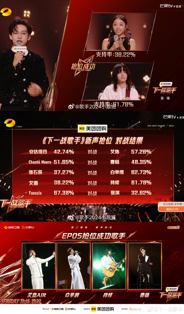 艾薇、李佩玲互飆《Rasa Sayang》