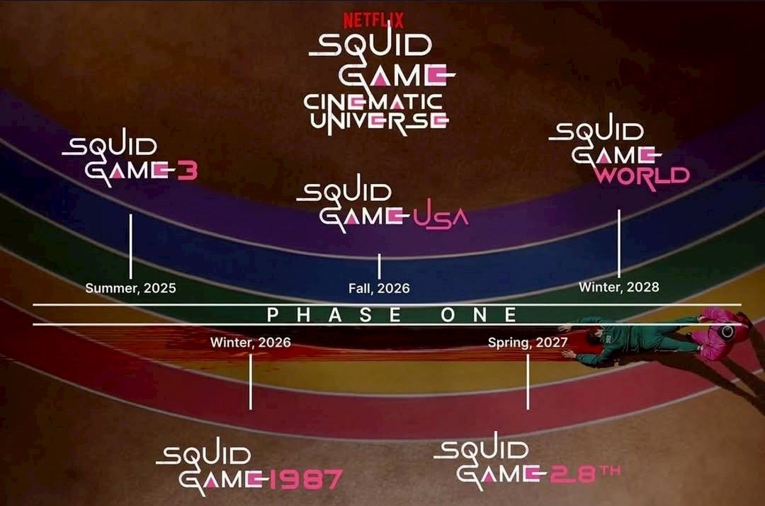 Squid Game Universe
