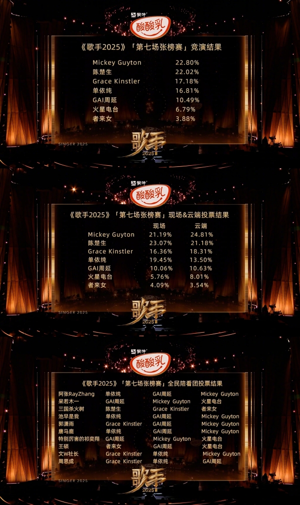 单依纯哭了