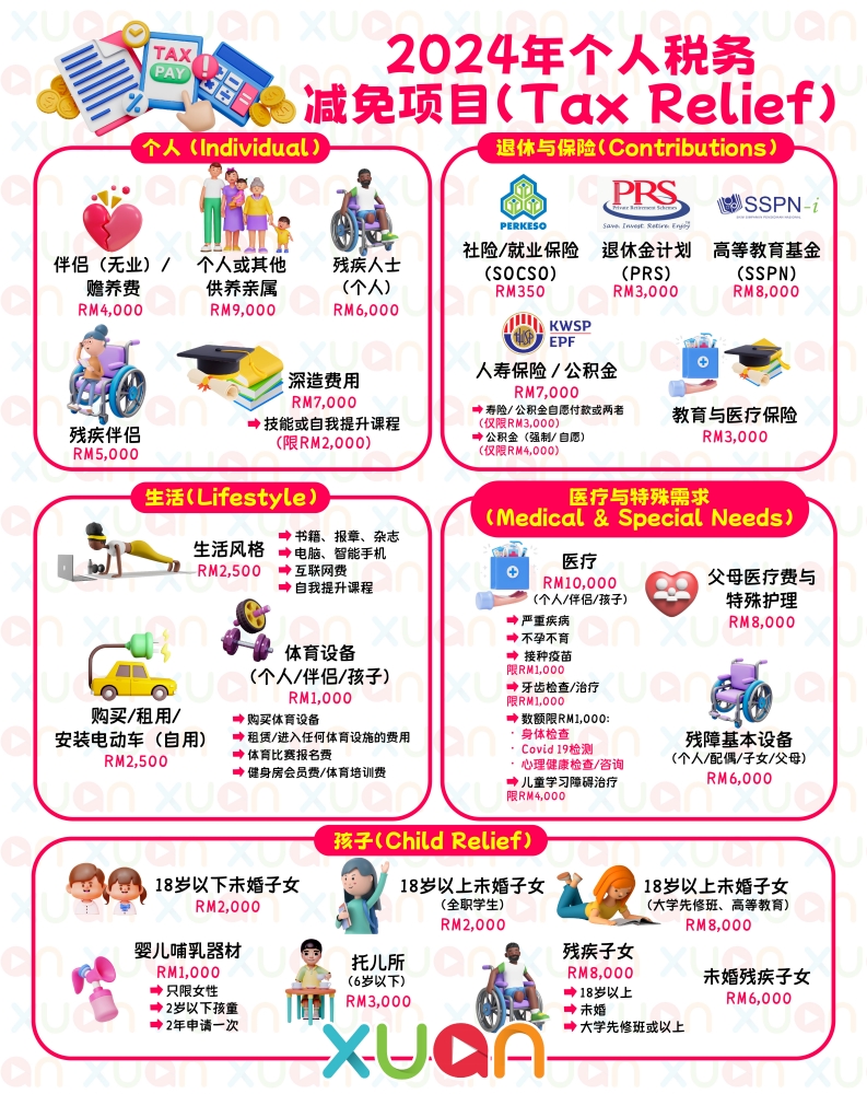 扣税项目