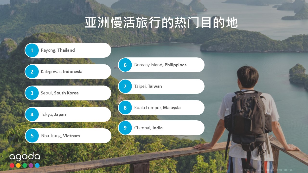 9大亚洲最佳慢活旅行城市