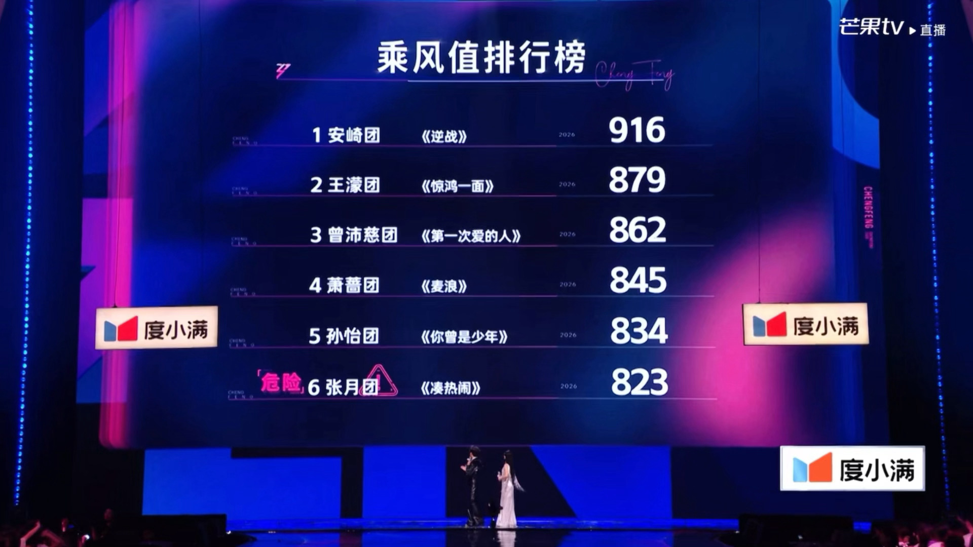 萧蔷团《麦浪》全程严重跑调!