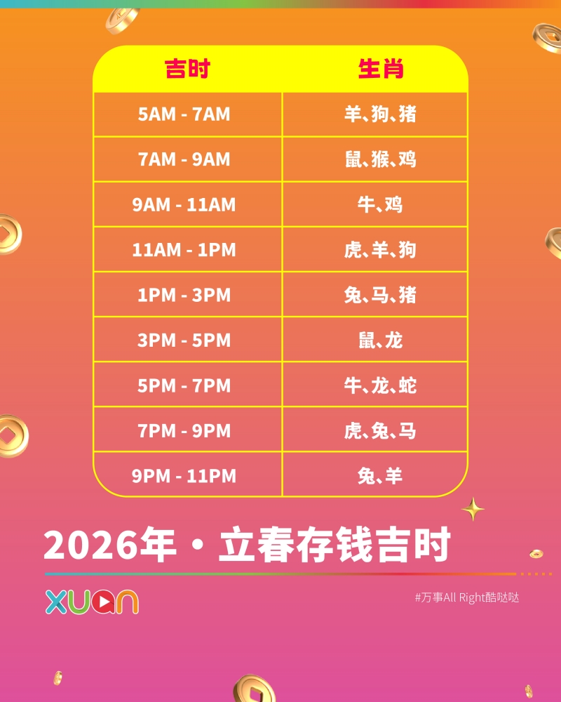2026 立春存钱吉时