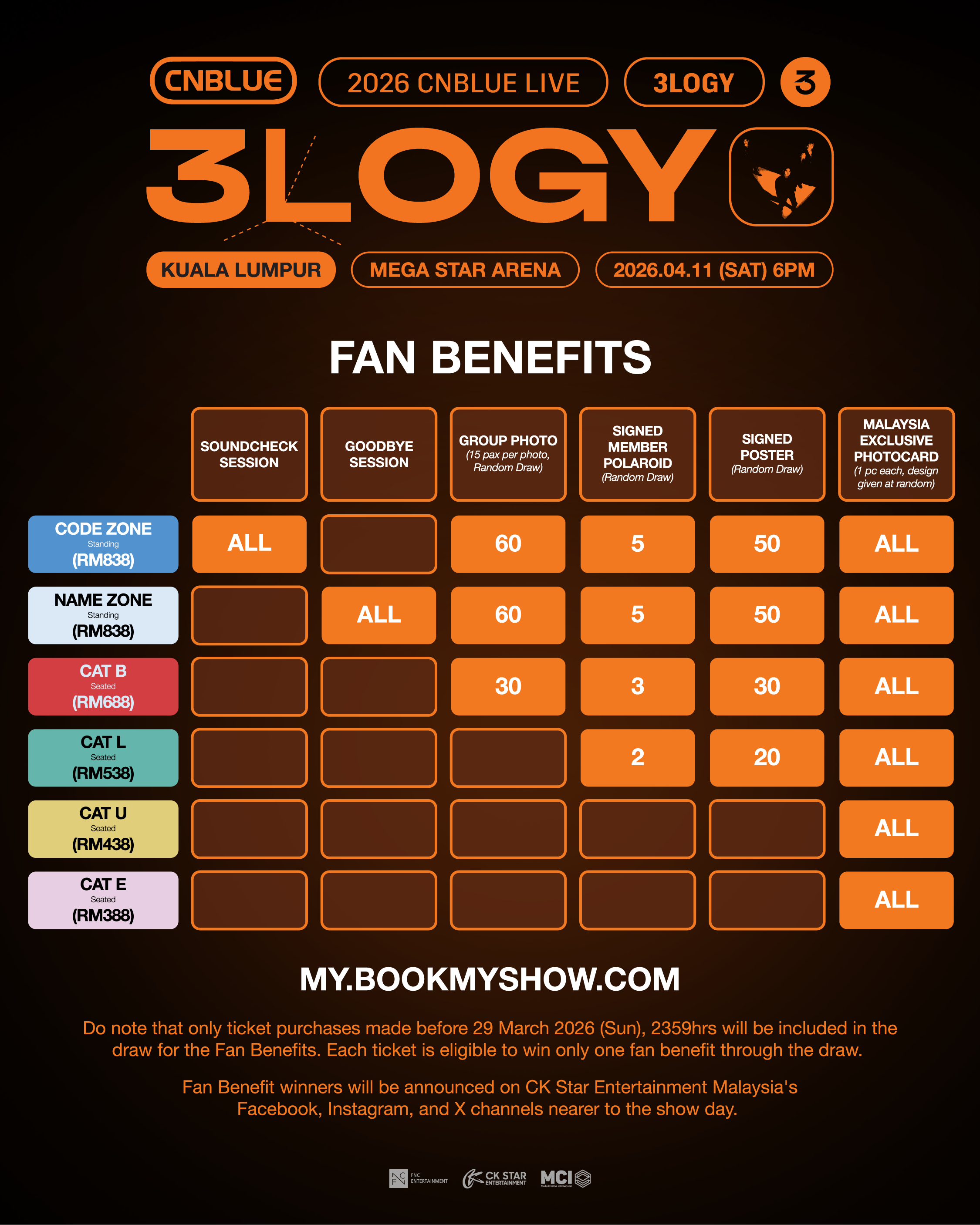 CNBLUE官宣来马开唱!0411 Mega Star Arena 震撼登场
