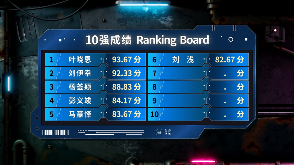 新秀崛起吧1