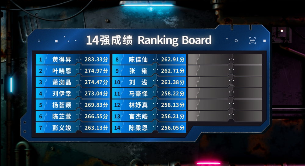 《新秀 崛起吧!》EP7