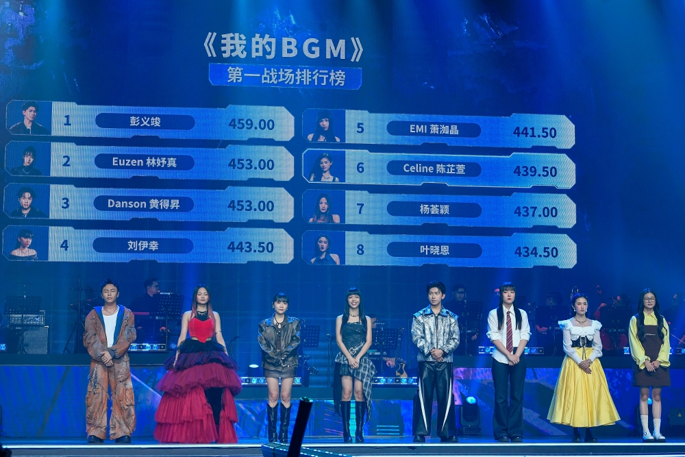 Danson黄得昇荣获《新秀 崛起吧!》双料冠军!