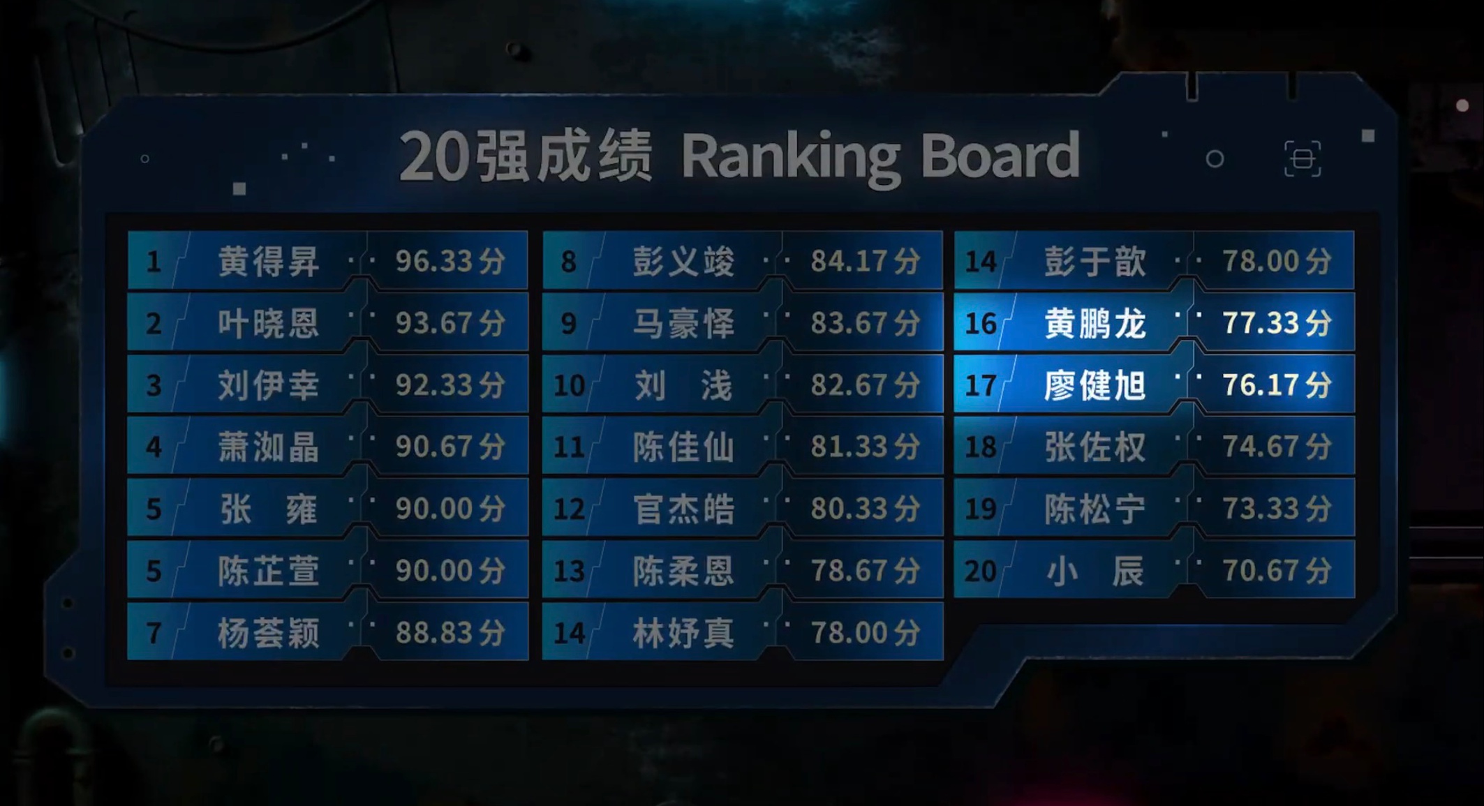 新秀 崛起吧