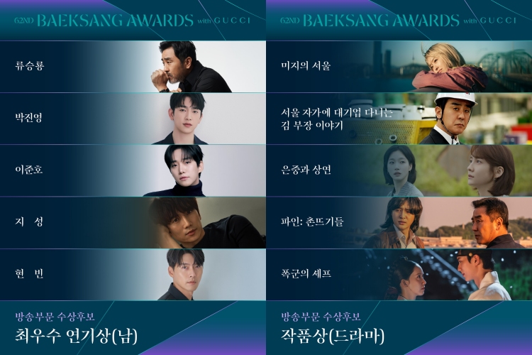 《百想2026》提名出炉！