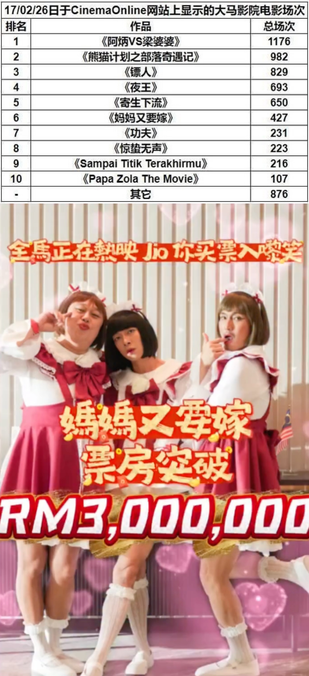 有没有奇迹靠观众