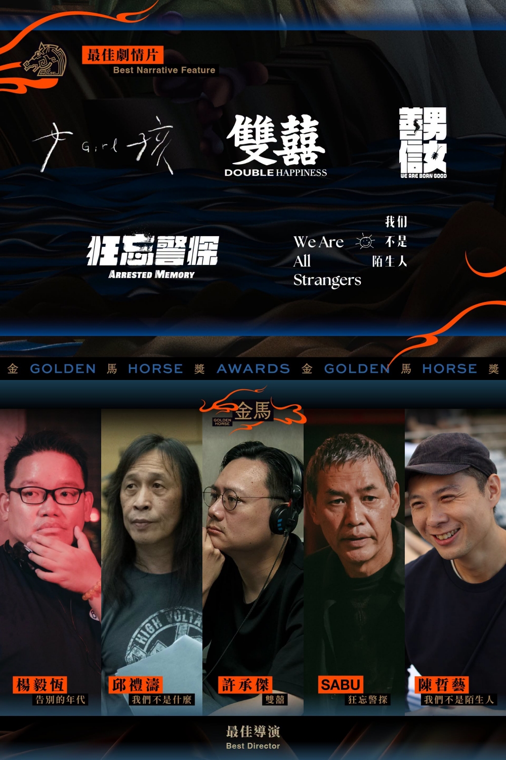金马奖2026｜陈泽耀凭《黑潮》首次入围最佳男主角