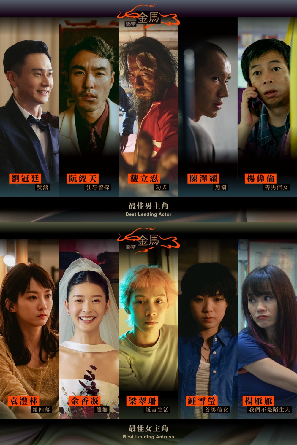金马奖2026｜陈泽耀凭《黑潮》首次入围最佳男主角