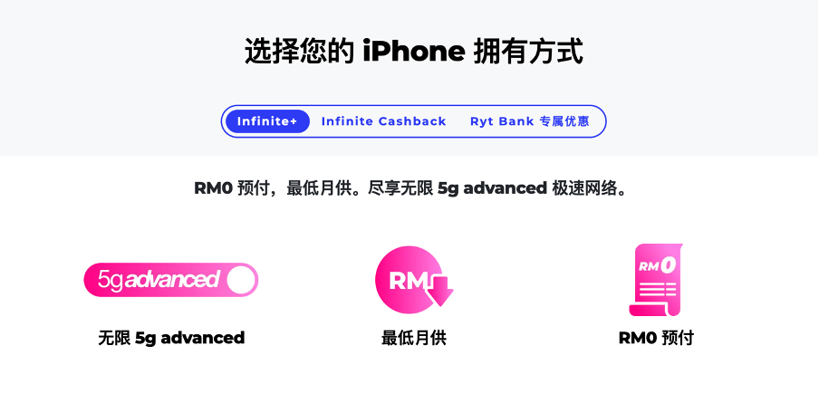 YESXiPhone18