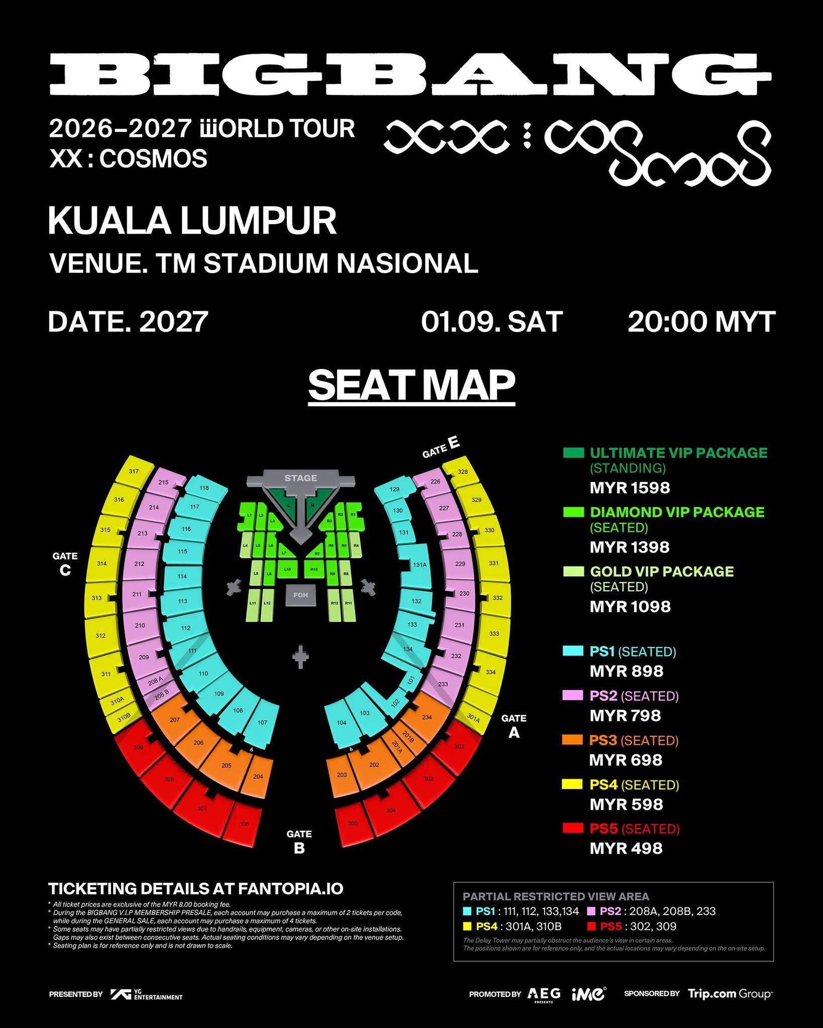 BIGBANG