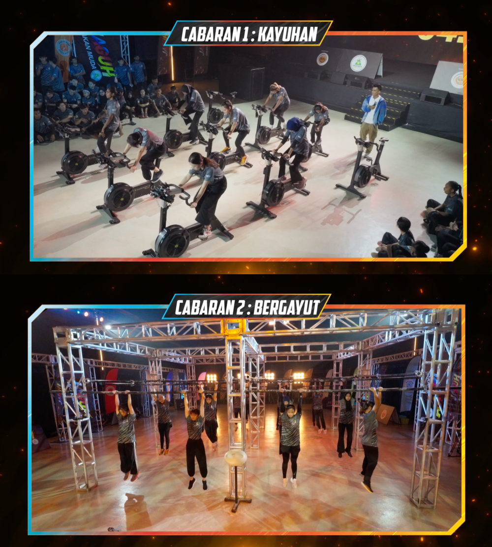 《Jaguh Rakan Muda》5大必看点