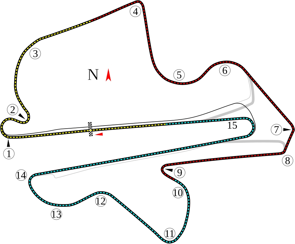 Sepang International Circuit