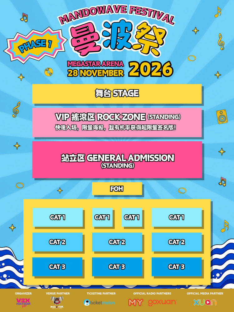 MandoWave Festival