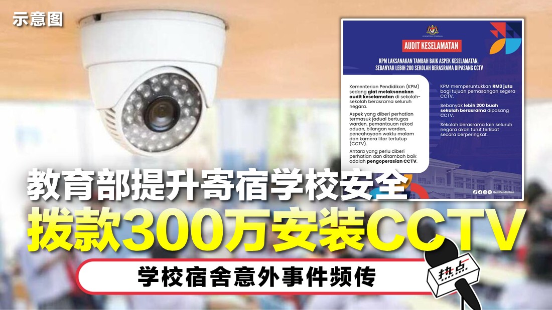 cctv